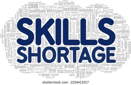 Skills Shortage word cloud conceptual design isolated on white background.