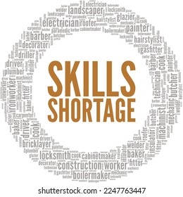 Skills Shortage word cloud conceptual design isolated on white background.