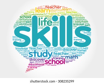 SKILLS Think Bubble word cloud, business concept