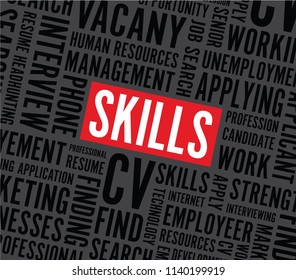 skills word background 