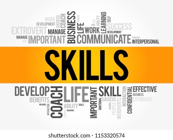 SKILLS word cloud collage, business concept background