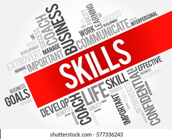 SKILLS word cloud collage, business concept background