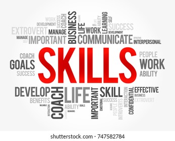 SKILLS word cloud collage, business concept background