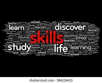 SKILLS word cloud collage, education concept background