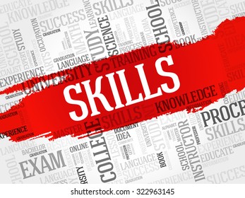 SKILLS word cloud, education concept