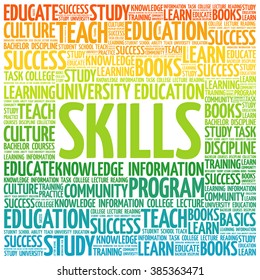 SKILLS word cloud, education concept background