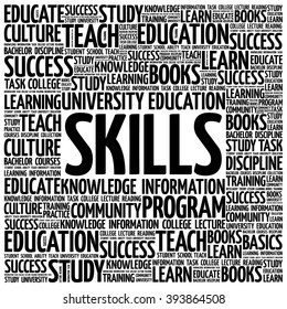 SKILLS word cloud, education concept background