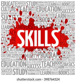 SKILLS word cloud, education concept