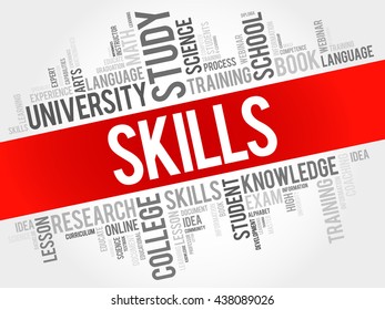 SKILLS word cloud, education concept