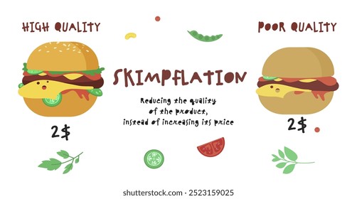 Cartaz da paisagem de Skimpflation. Faixa de inflação oculta. Táticas inflacionárias. Preços de retalho e conceito de estratégia de mercado. Ilustração vetorial editável em estilo cartoon isolado em um fundo branco