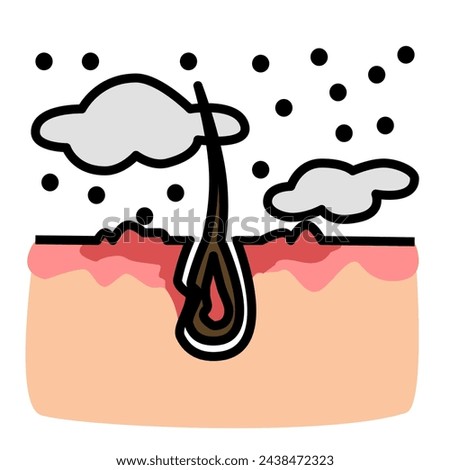 Skin allergy from particle pollution flat outline. Skin allergies can arise from particle pollution, causing irritation, redness, and itching. Proper protection and air filtration are essential to mit
