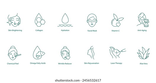 Skin Brightening, Collagen, Hydrating, Face Mask, Vitamin C, Anti-Aging, Chemical Peeling, Omega-3, Anti-Wrinkle, Skin Rejuvenation, Laser Treatment, Aloe Vera Vector Icons Set"