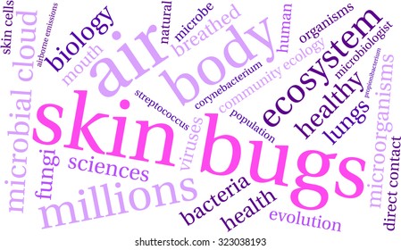Skin Bugs Word Cloud On a White Background. 