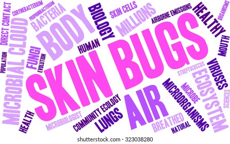 Skin Bugs Word Cloud On a White Background. 