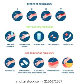 Skin burn stages infographics and treatment. Thermal burns types, burning hands and medical care. Safety of fire, body skin first aid an injury recent vector poster