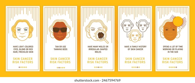 Skin cancer, malignant melanoma vertical web banners in outline style. Medical concept. Exposure to UV radiation causes early aging and damage. Vector illustration isolated on a yellow background