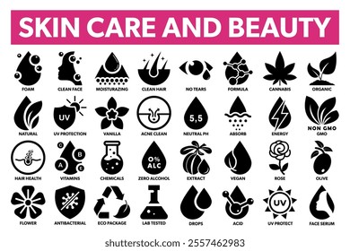 Skin Care and Beauty Icons - vector signs for cosmetology and dermatology products label.