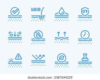 Skin care and Beauty vector line icons. Skin problems and Treatment outline icon set. Skincare, Pore, Protection, Dangerous Inflammation, Cleansing, Ultraviolet, Lotion and more.