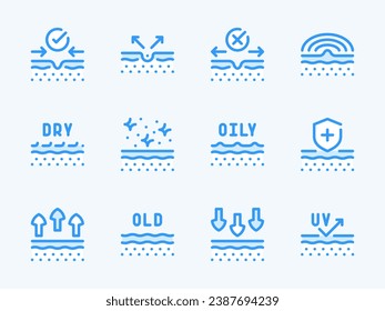 Skin care and Beauty vector line icons. Skin problems and Treatment outline icon set. Skincare, Pore, Protection, Skin type, Cleansing, Ultraviolet, Pain and more.