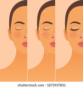 Skin care concept. Beautiful Female Step by Step Improves Skin Condition. Modern Flat Vector Illustration. Female Portrait with Massage Scheme. Eyelash Extension. Website Template.