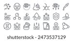 Skin care editable stroke outline icons set isolated on white background flat vector illustration. Pixel perfect. 64 x 64