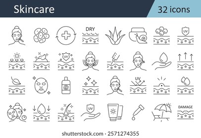 skin care editable stroke outline icons set.