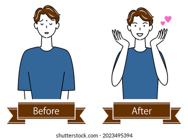 Skin Care Facial Skin Problems. "A mole." before and after. Cute guy. Simple illustration. vector.