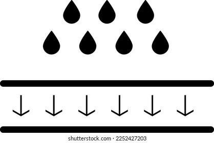 Skin care flat icon. Single high quality outline symbol for web design or mobile app..eps