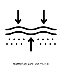 Icono de línea plana de cuidado de la piel. Piel Saludable Y Arrugas. Símbolo de esquema para concepto móvil y diseño web, tienda.