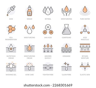 Skin care flat line icons set. Hyaluronic acid drop, serum, anti ageing compound retinol, pore tighten cream vector illustrations. Outline signs cosmetic product label. Orange color. Editable Stroke - Shutterstock ID 2268301669