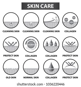 Skin care icons vector illustration