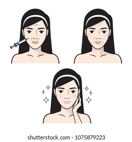 Skin care illustrations.Skin care routine icons set in line style. Vector illustration.