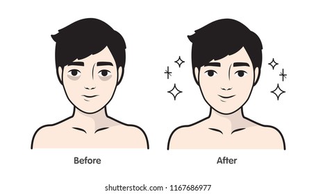 Skin care illustrations.Skin care routine icons set in line style. Vector illustration.