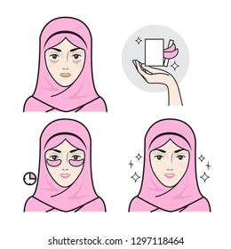 Skin care illustrations.Skin care routine icons set in line style. Vector illustration.