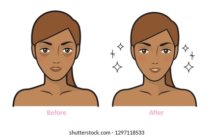 Skin care illustrations.Skin care routine icons set in line style. Vector illustration.
