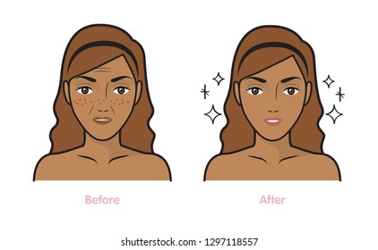 Skin care illustrations.Skin care routine icons set in line style. Vector illustration.