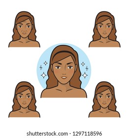 Skin care illustrations.Skin care routine icons set in line style. Vector illustration.