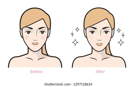 Skin care illustrations.Skin care routine icons set in line style. Vector illustration.