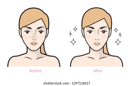 Skin care illustrations.Skin care routine icons set in line style. Vector illustration.