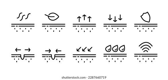 Skin care. Line icon, black, skin care ways. Vector icons.
