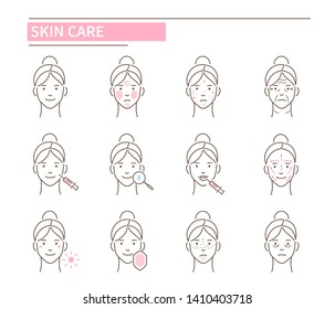 Skin care procedures and problems. Line style vector illustration isolated on white background.