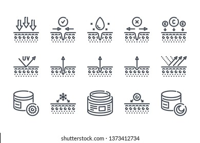 Skin Care Related Line Icon Set. Skin Cells And Layers Linear Icons. Skin Beauty Outline Vector Sign Collection.