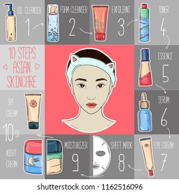 Skin care routine icons set in color and line style. Vector illustration.