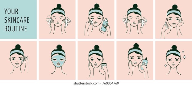 Skin care routine, simple woman face with a different facial procedures banner