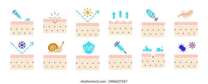 Icono de cuidado de la piel. Aplicación de crema, grano, protección solar, absorción, textura ligera, efecto de enfriamiento, esencia de caracol, protección UVB, inyección, limpieza de espuma, protección bacteriana. Belleza.