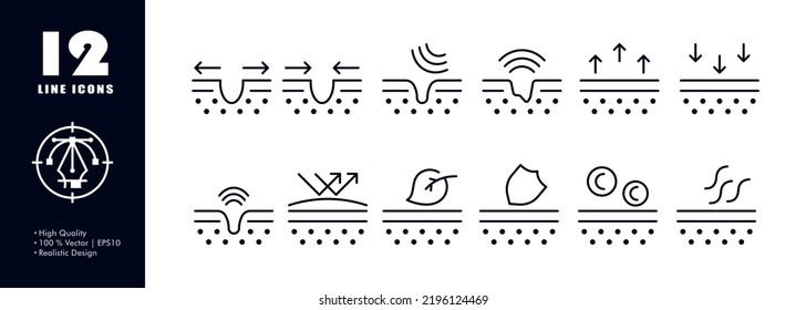 Skin care set icon. Face, smooth wrinkles, narrow the pores, clean, ultrasonic cleaning, moisturizer, nourishing cream, protection, herbal, shield, spf, evaporation. Selfcare concept. Vector line icon