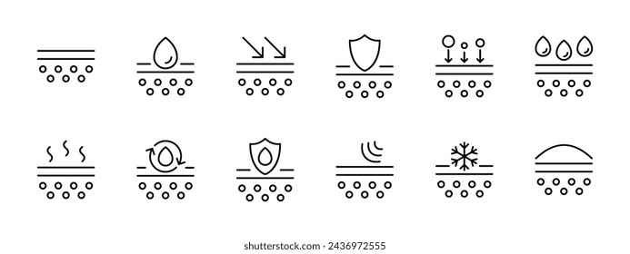 Skin care set icon. The skin, its moisturizing, protection, drying, cleaning, impregnation, creams, effects on the skin. Self care, healthcare concept. Vector line icon on white background.