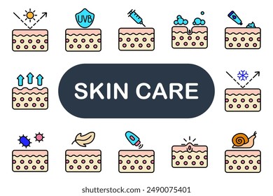 Skin care set icon. Sunscreen, UVB protection, injection, foaming cleanser, moisturizer, hydration, sensitive skin, blemish, gentle, soothe, acne, glow, skincare.