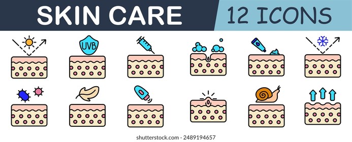 Skin care set icon. UV protection, injection, hydration, lotion, serum, cream, shield, sunscreen, moisture, skincare, bacteria, leaf, snail.