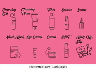 Skin care supplies illustration set 